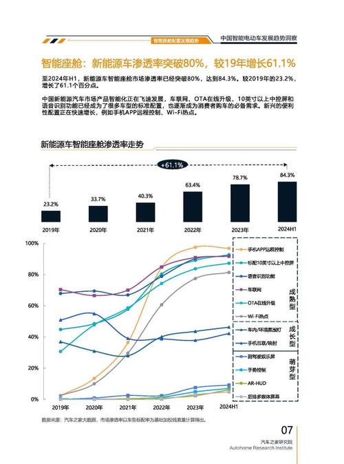 深圳267起亚对未来市场的预测，名爵汽车品牌文化的传播